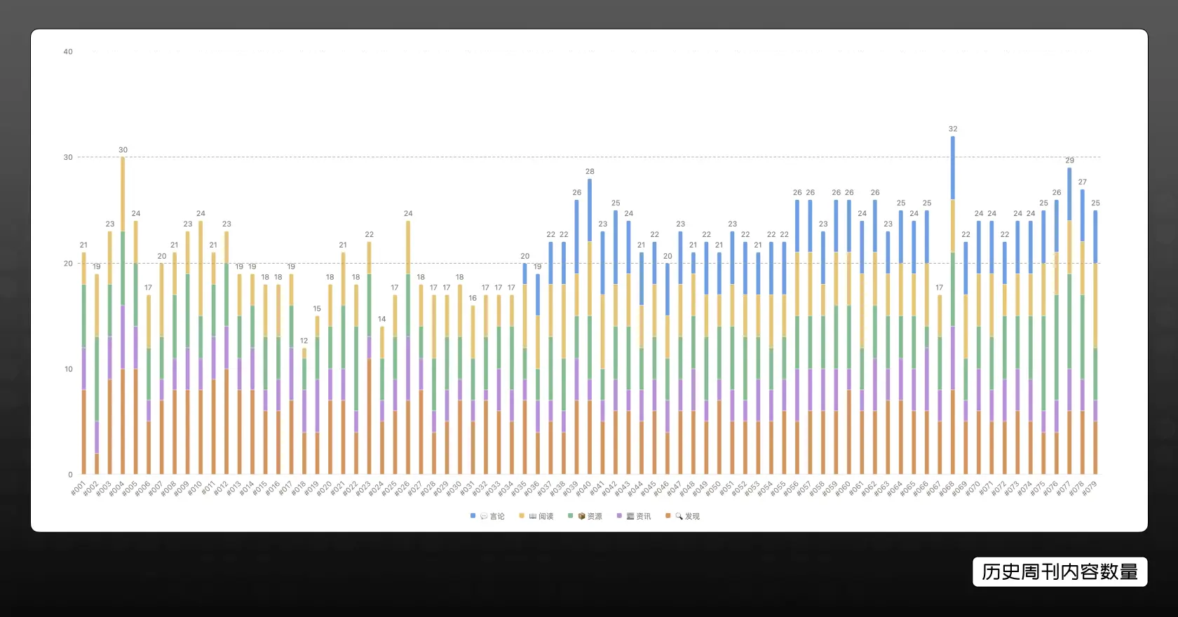 An image to describe post