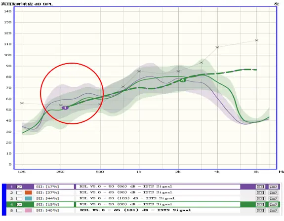 An image to describe post