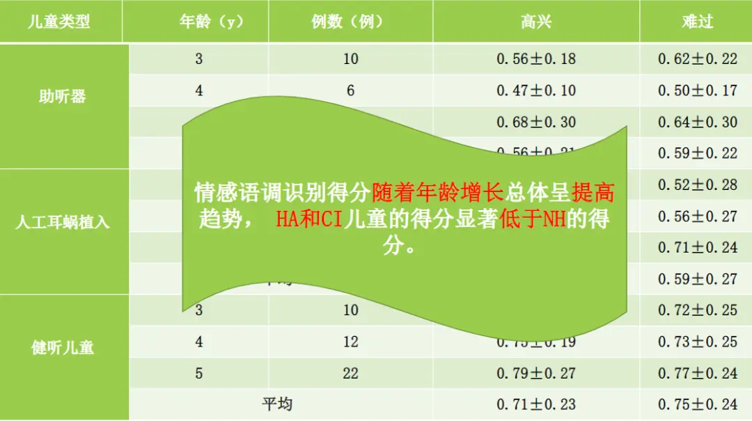 An image to describe post