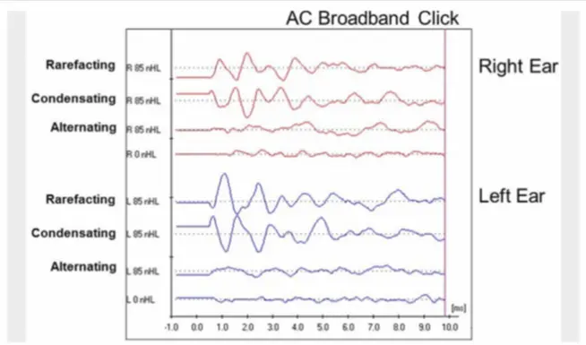 An image to describe post