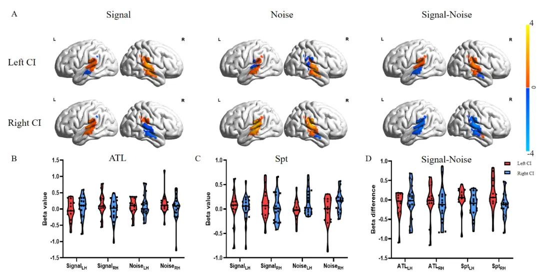 An image to describe post