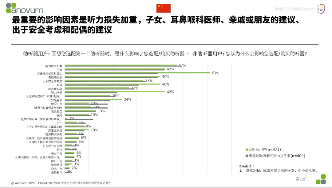 An image to describe post