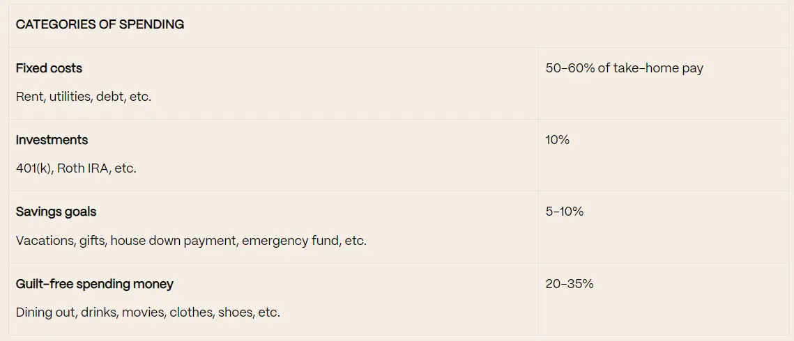 An image to describe post