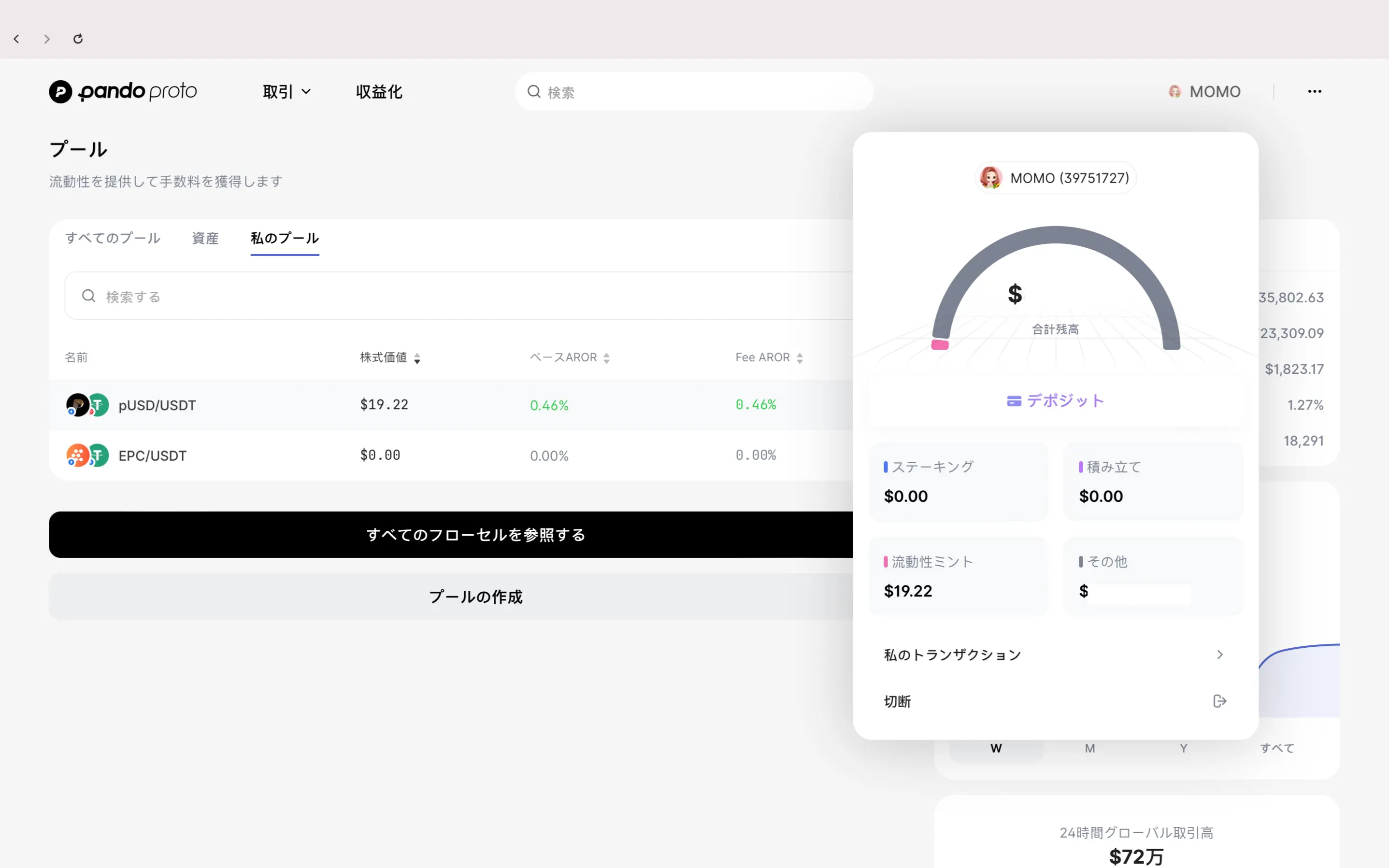 An image to describe post