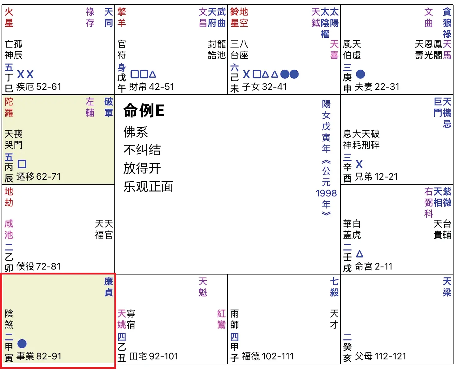 An image to describe post