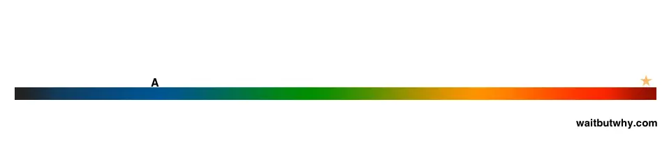 An image to describe post