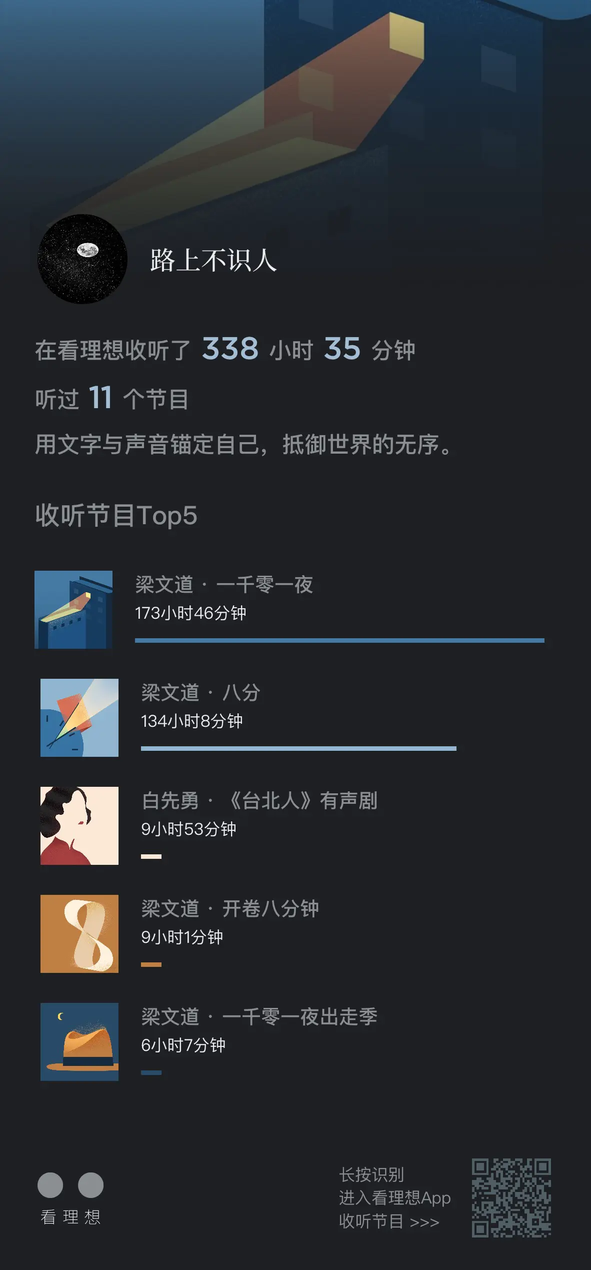 An image to describe post