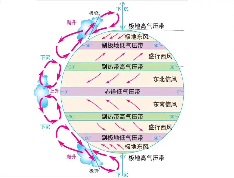 An image to describe post 极端天气频现，连沙漠都发洪水，是要沧海桑田了吗？