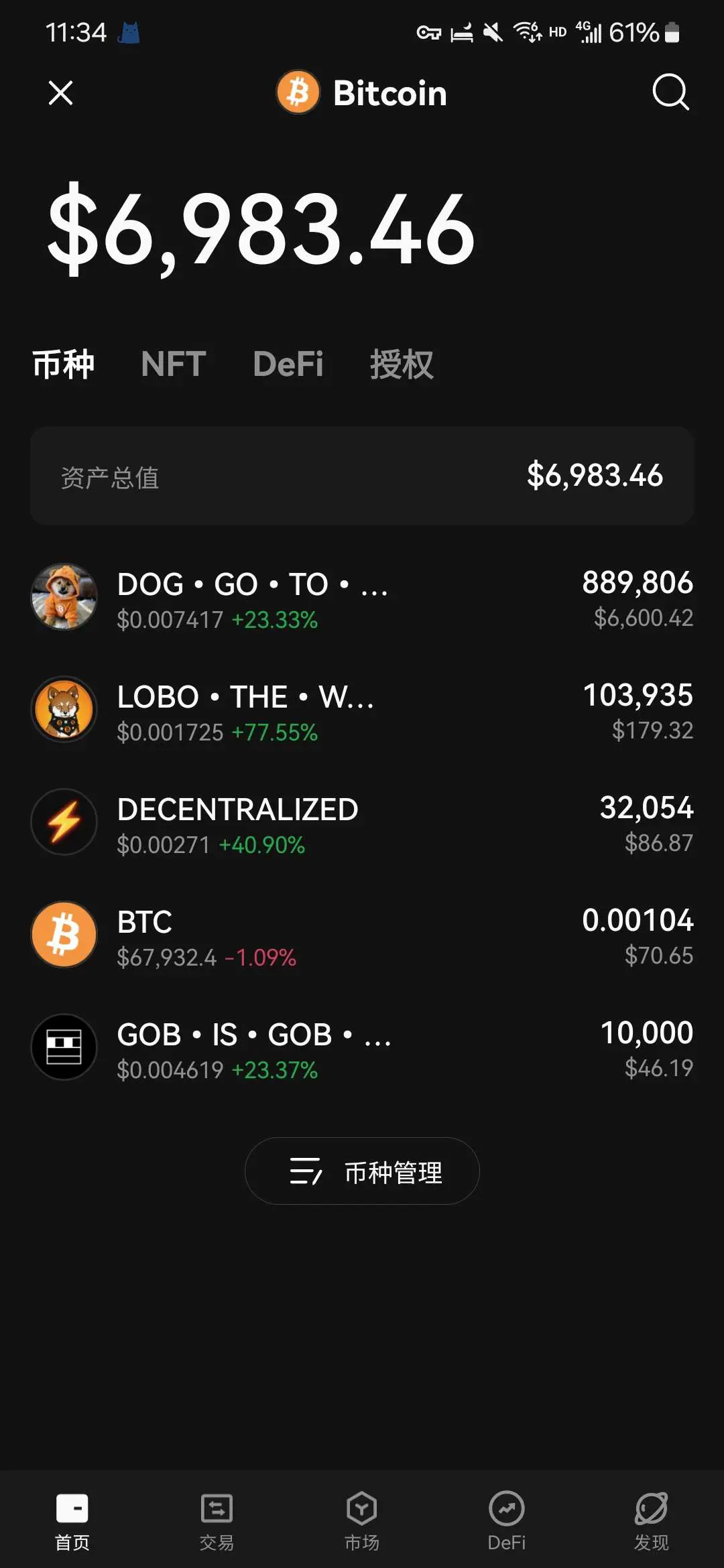 An image to describe post