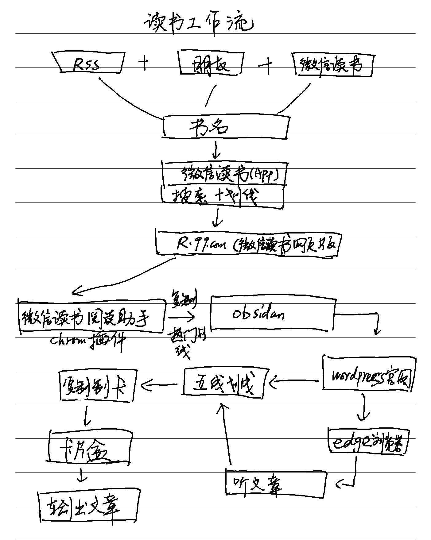 2024-W02