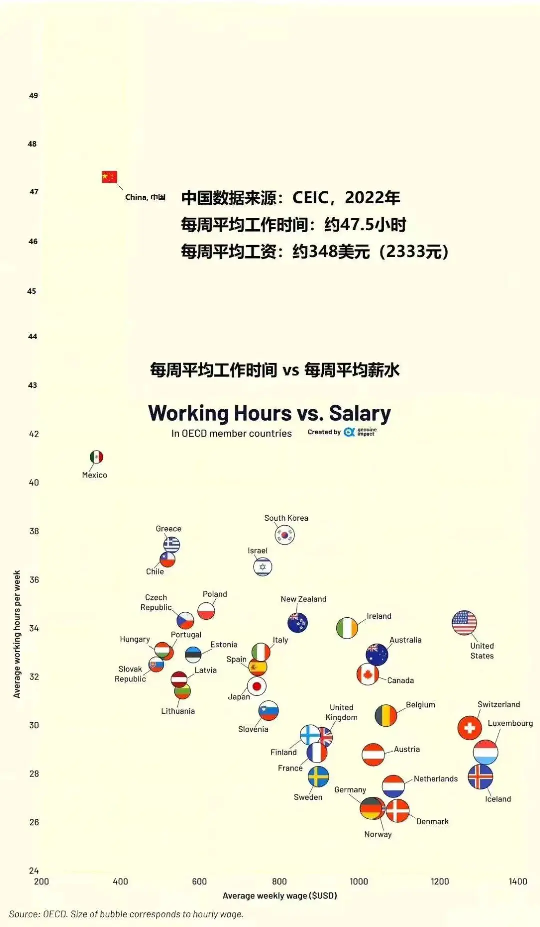 An image to describe post