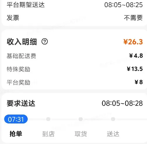 An image to describe post