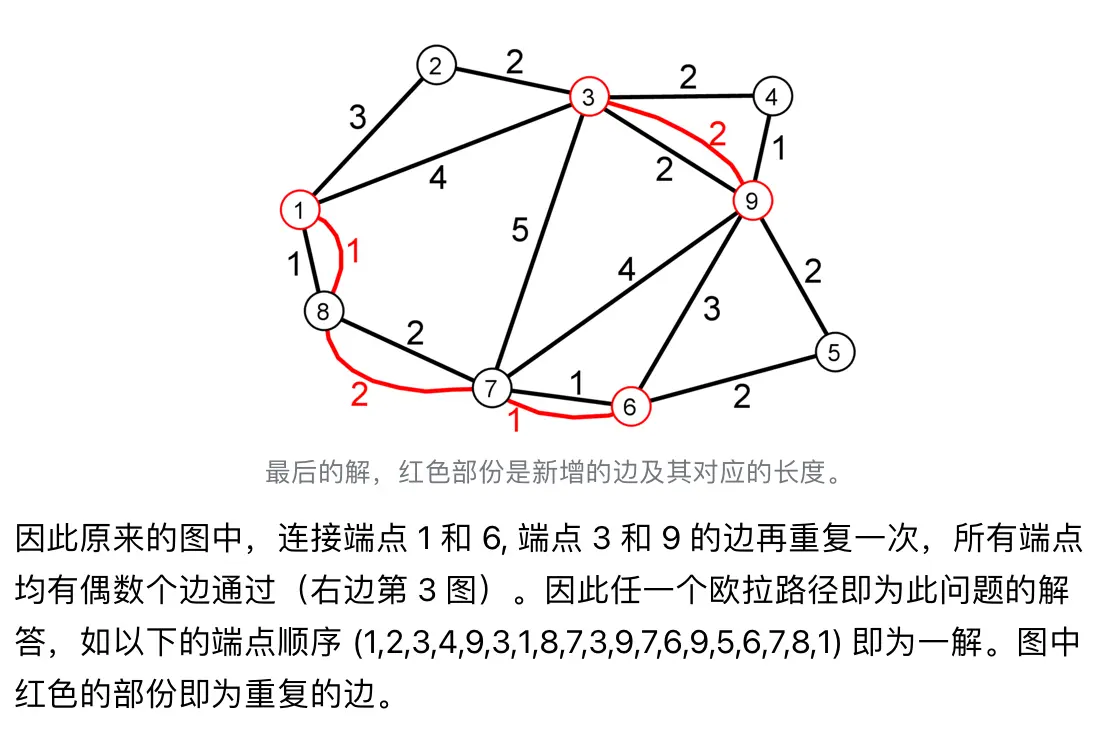 An image to describe post