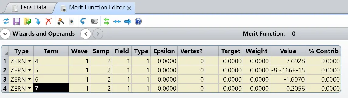 An image to describe post 用于眼视光学的Zemax Python教程(4)：周边离焦计算