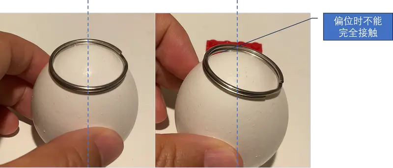 How to design the simplest OrthoK lens with Wolfram Language (1)