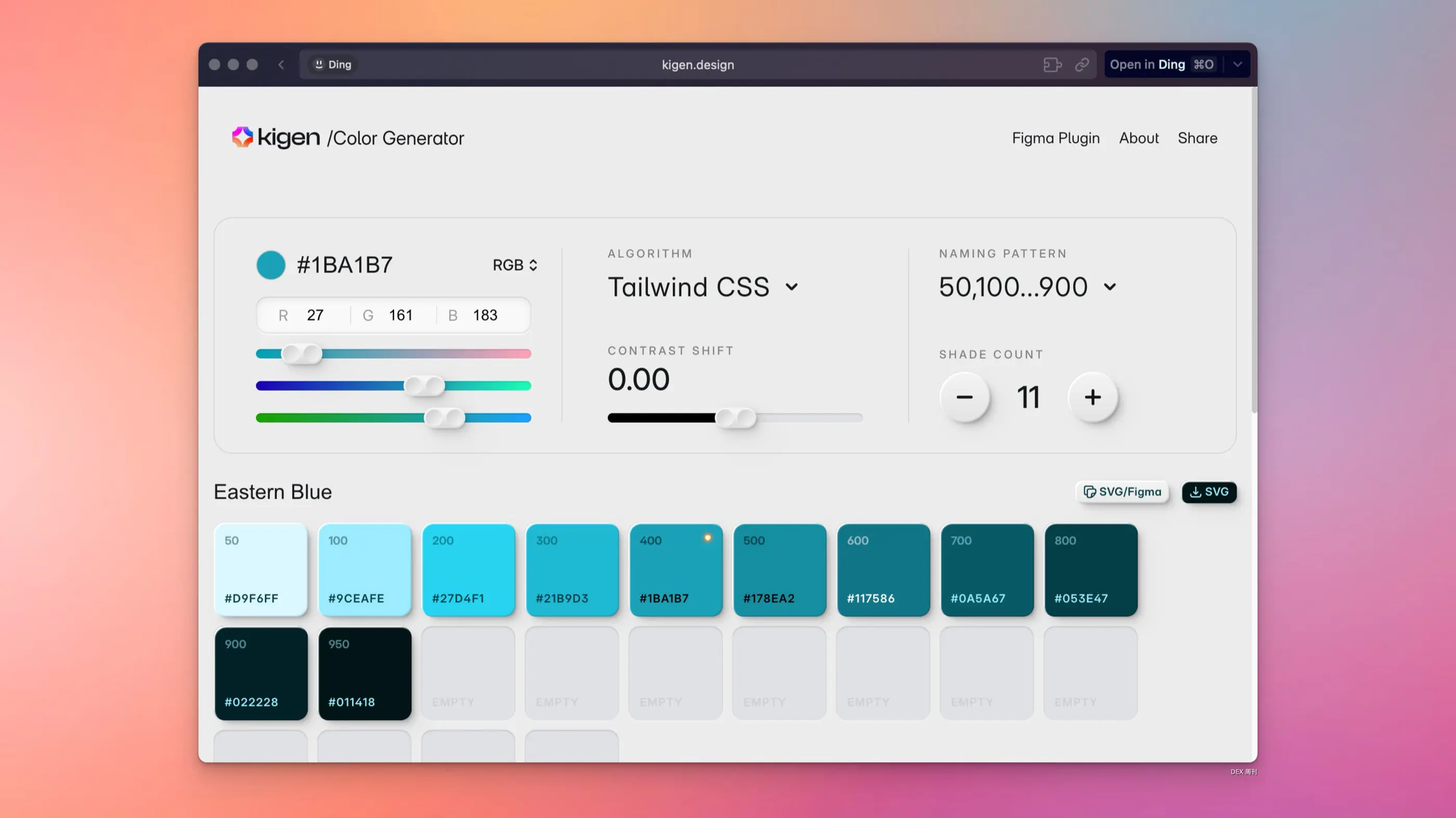An image to describe post
