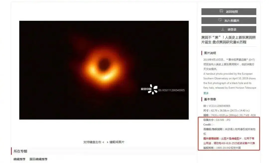 An image to describe post