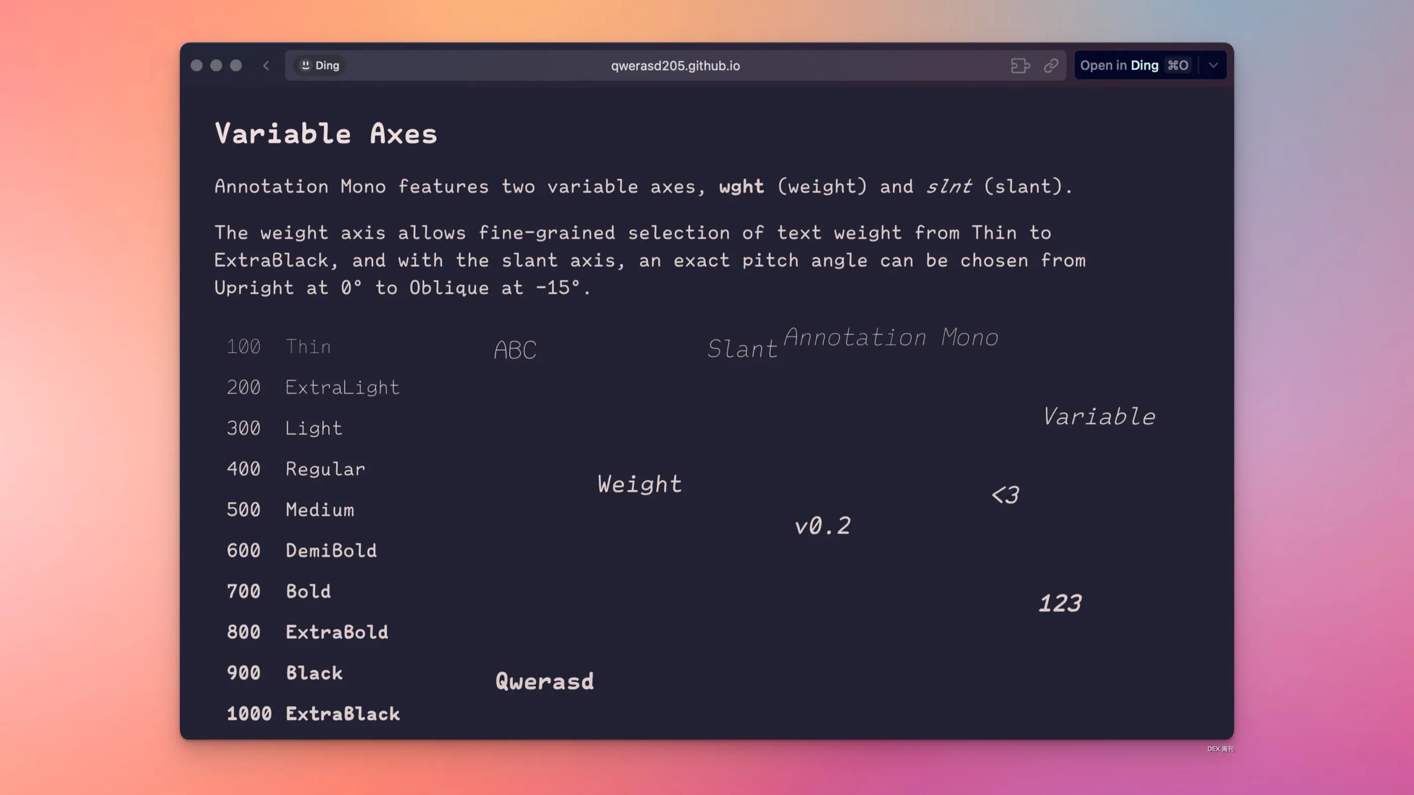 An image to describe post