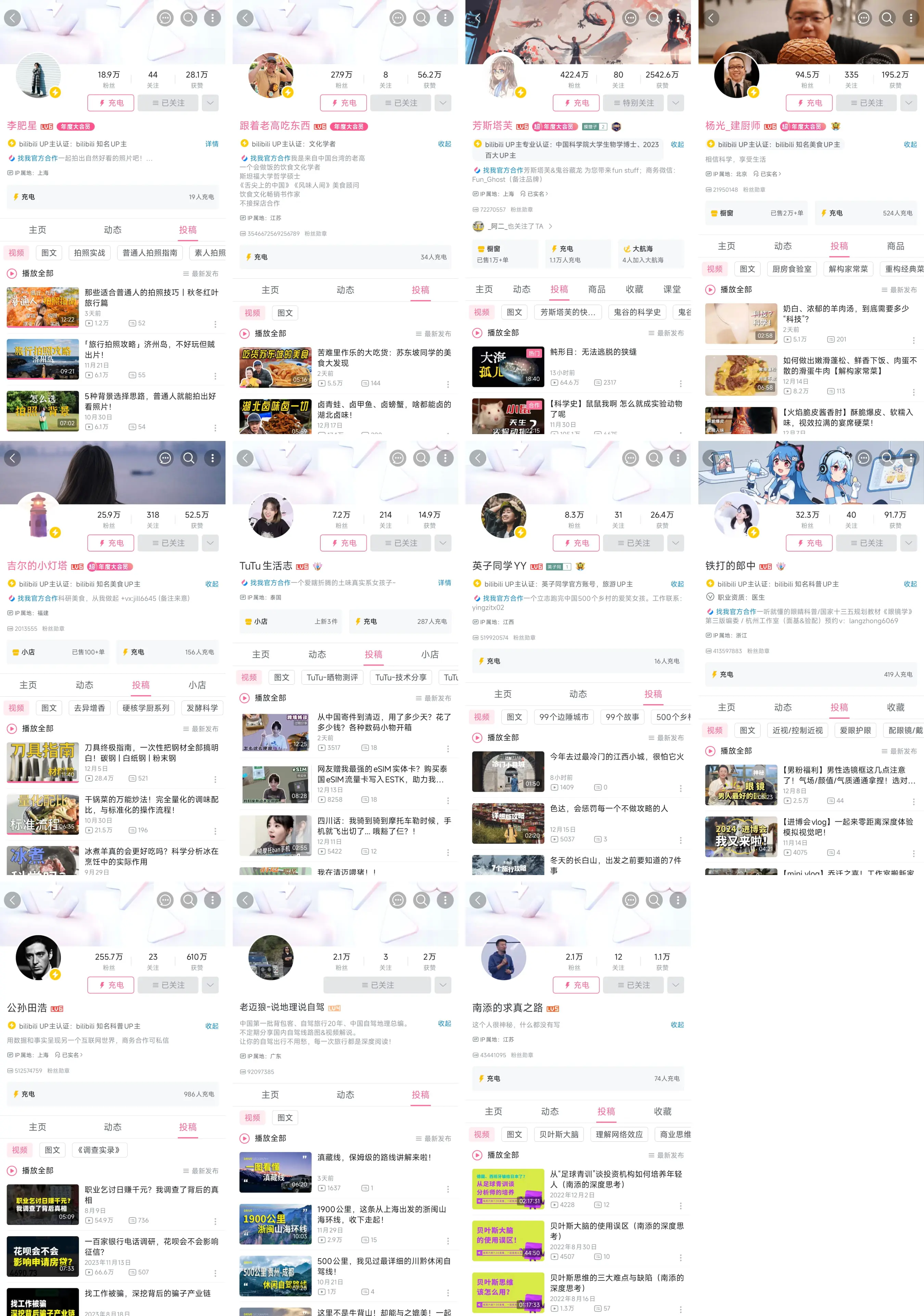 An image to describe post