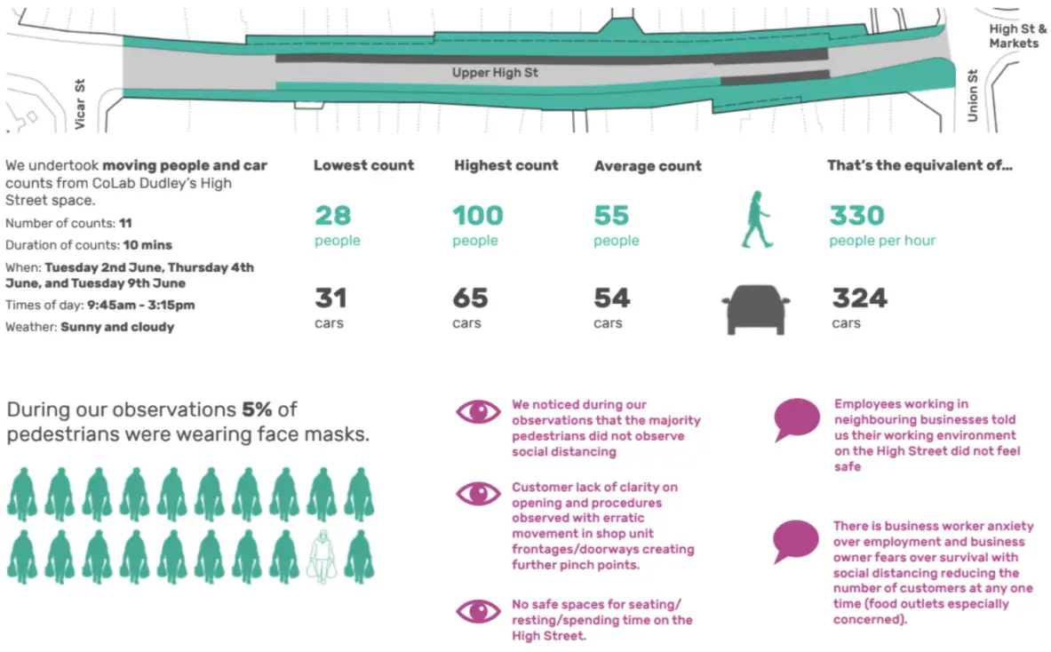 An image to describe post