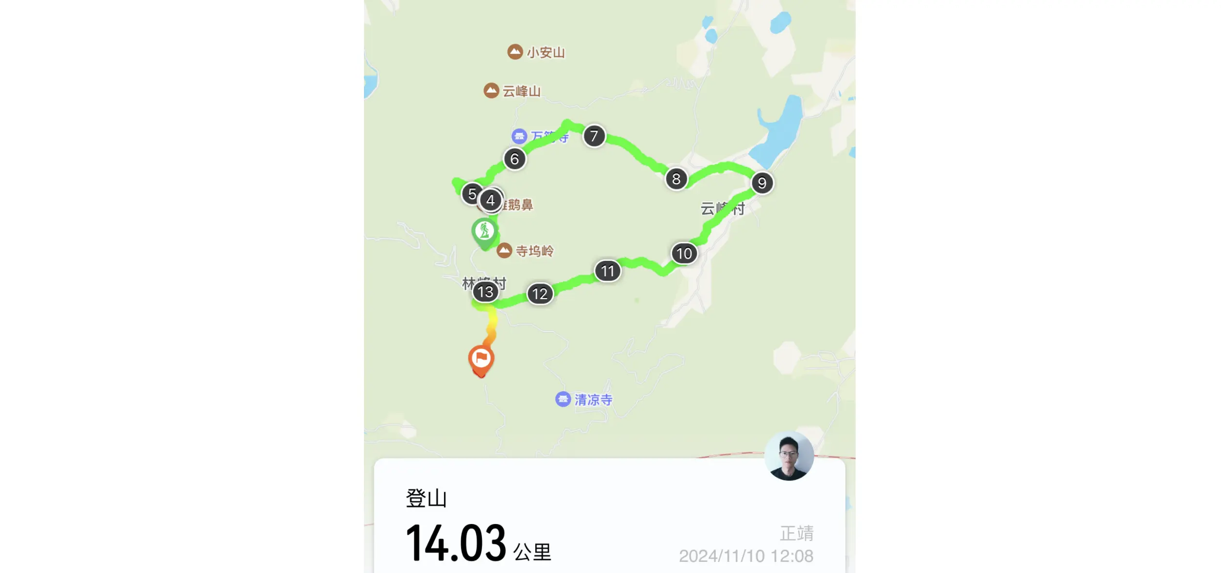 An image to describe post