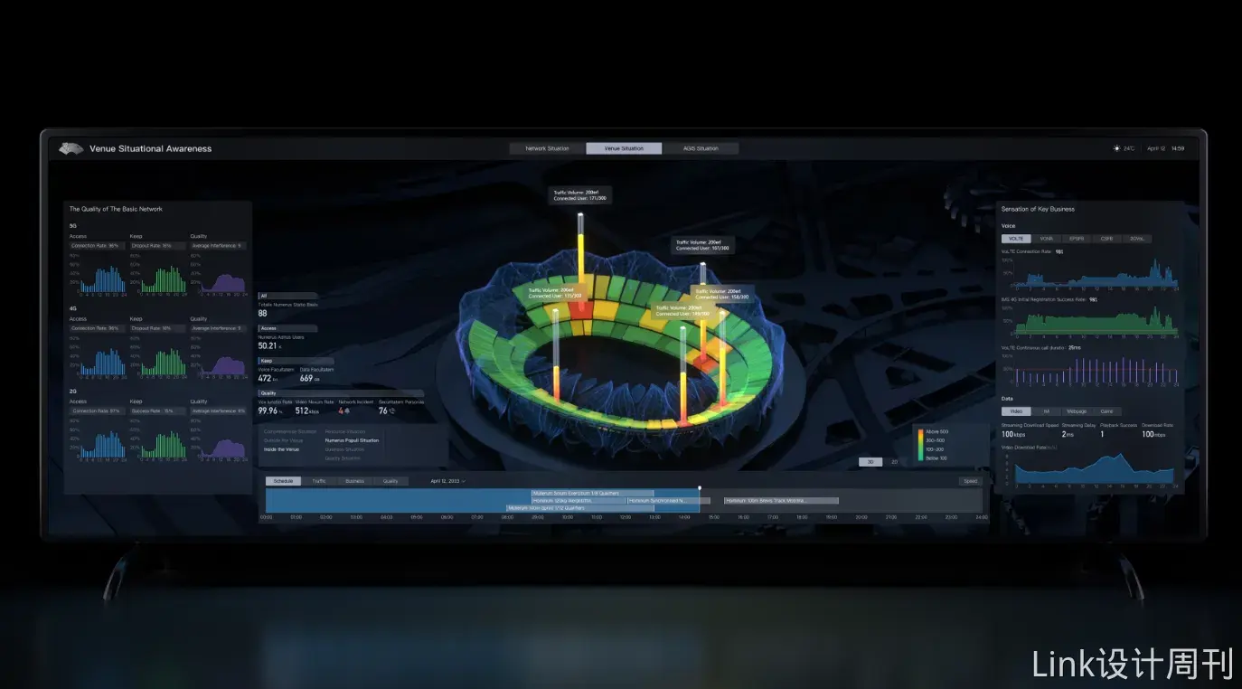 #034：你唯一需要掌握的事情