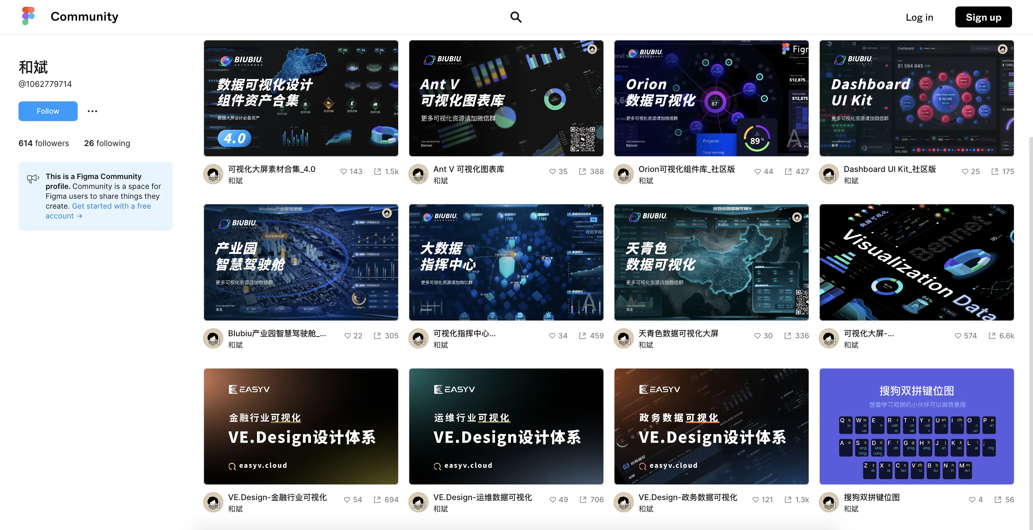 An image to describe post