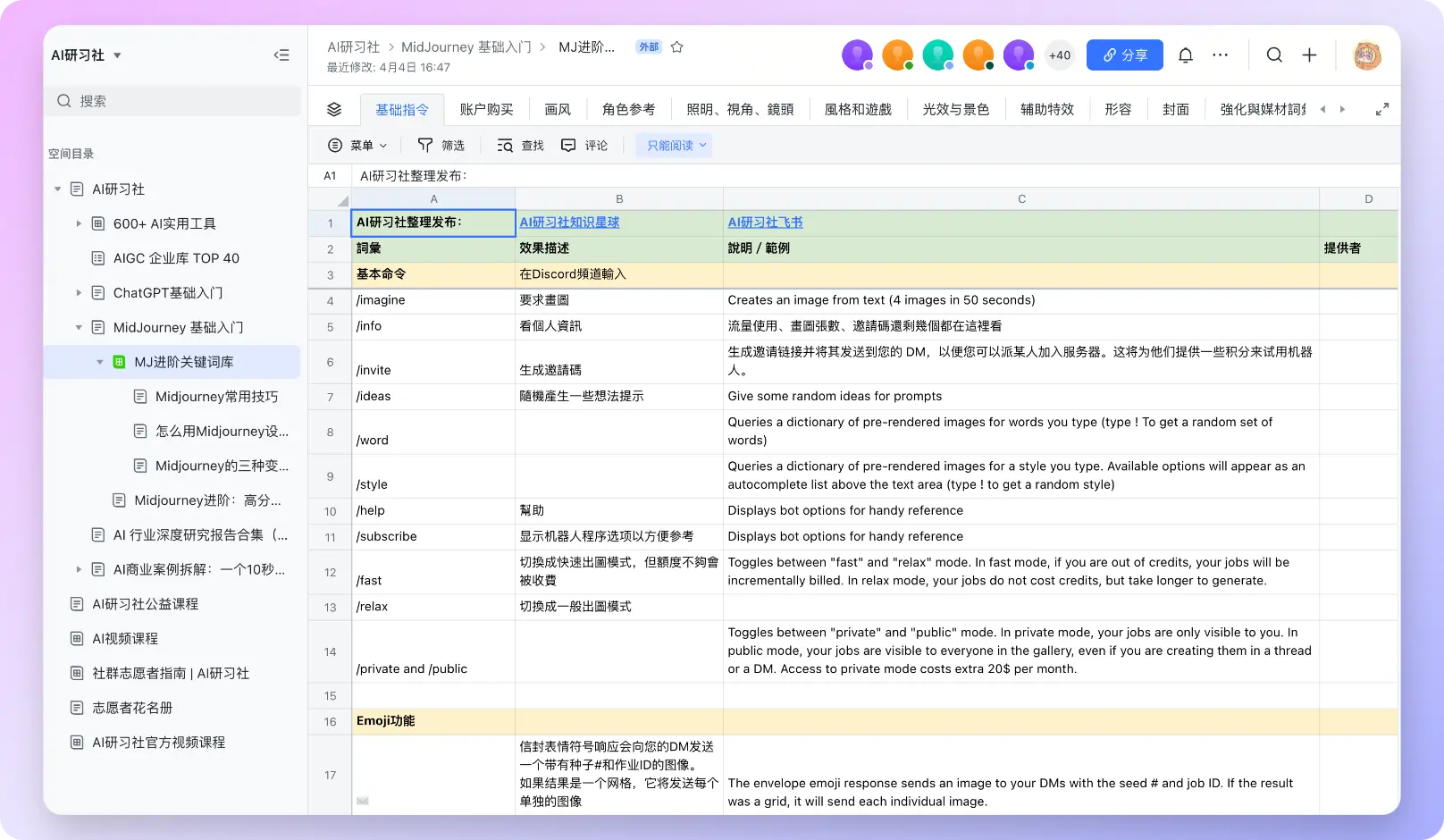 An image to describe post