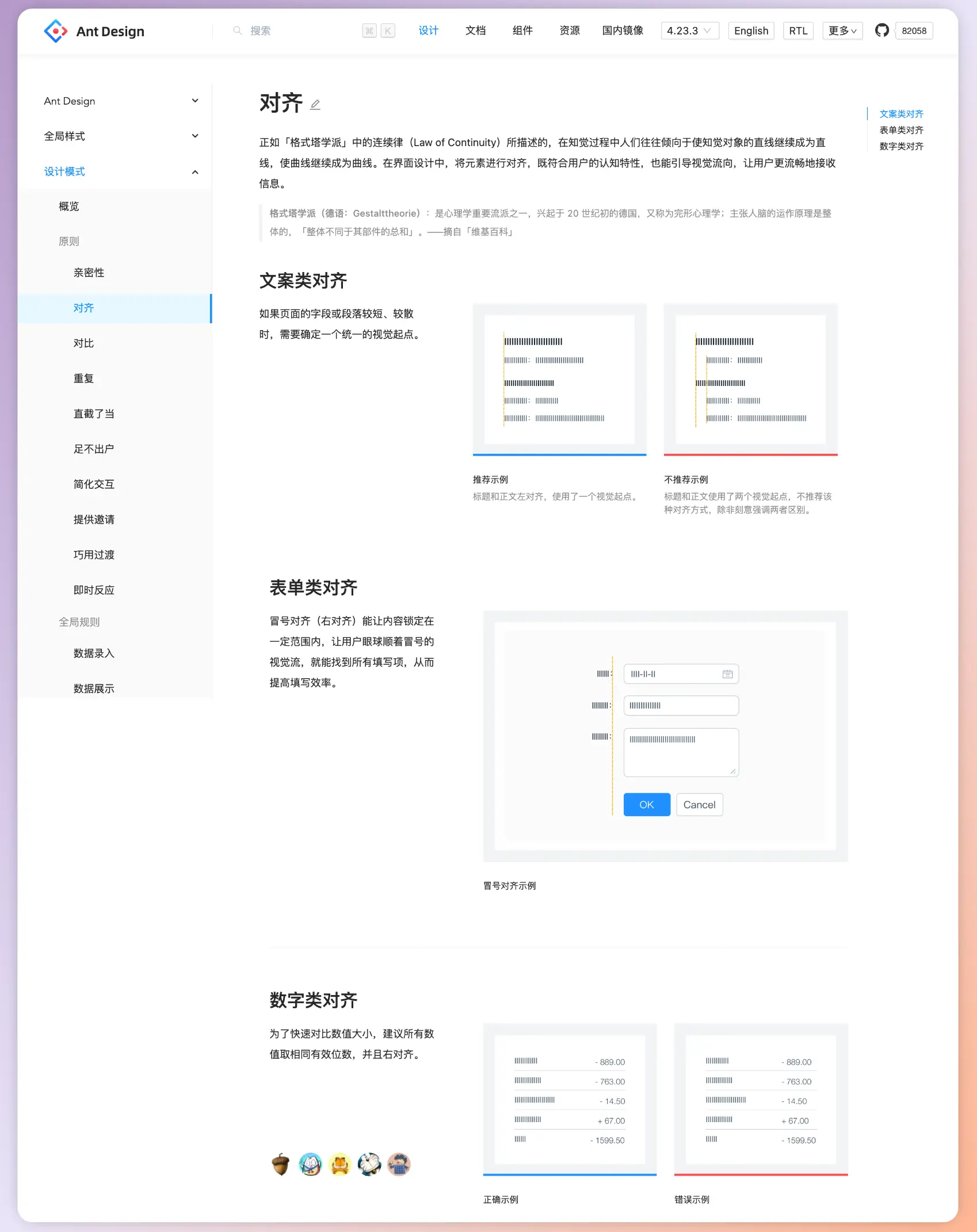 An image to describe post