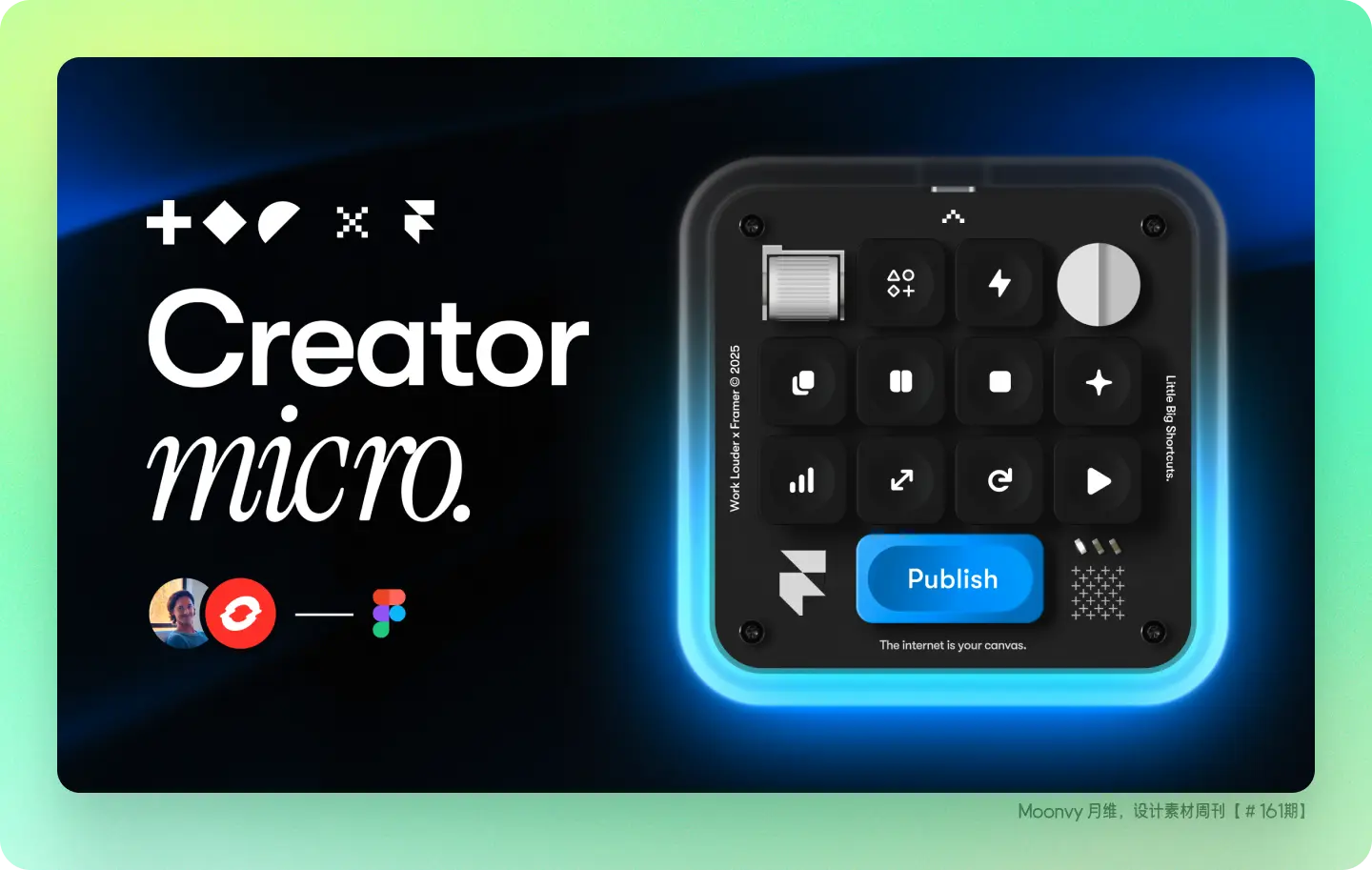 An image to describe post