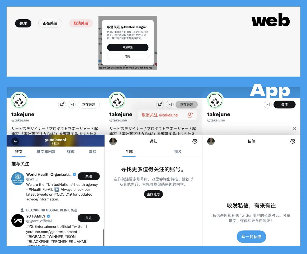 An image to describe post