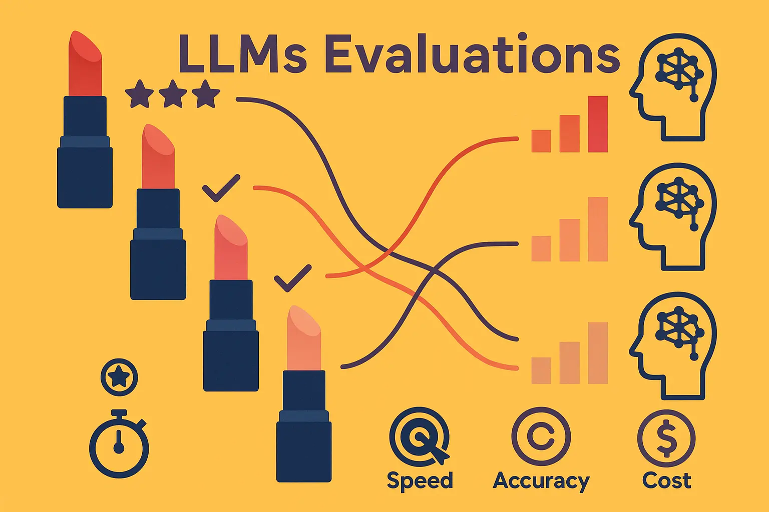 大模型挑选指南: 选口红一样找到适合你的大模型