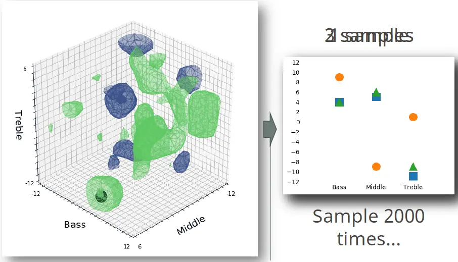 An image to describe post