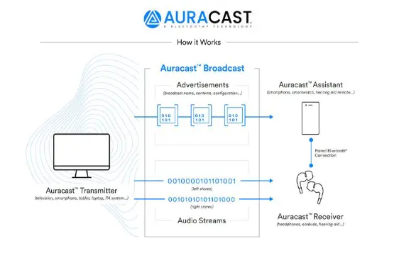 An image to describe post
