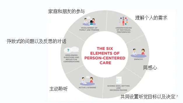 An image to describe post