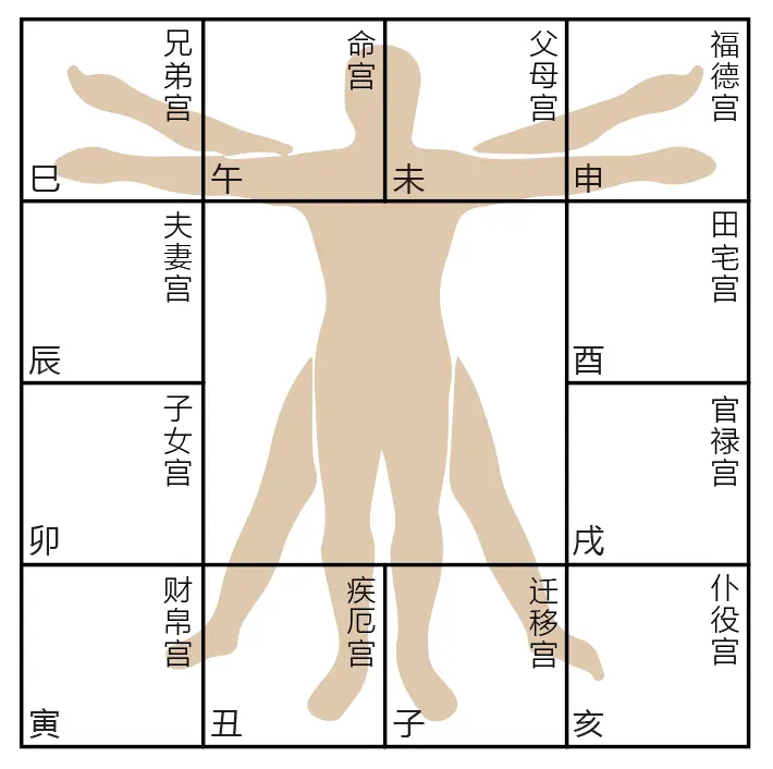 An image to describe post