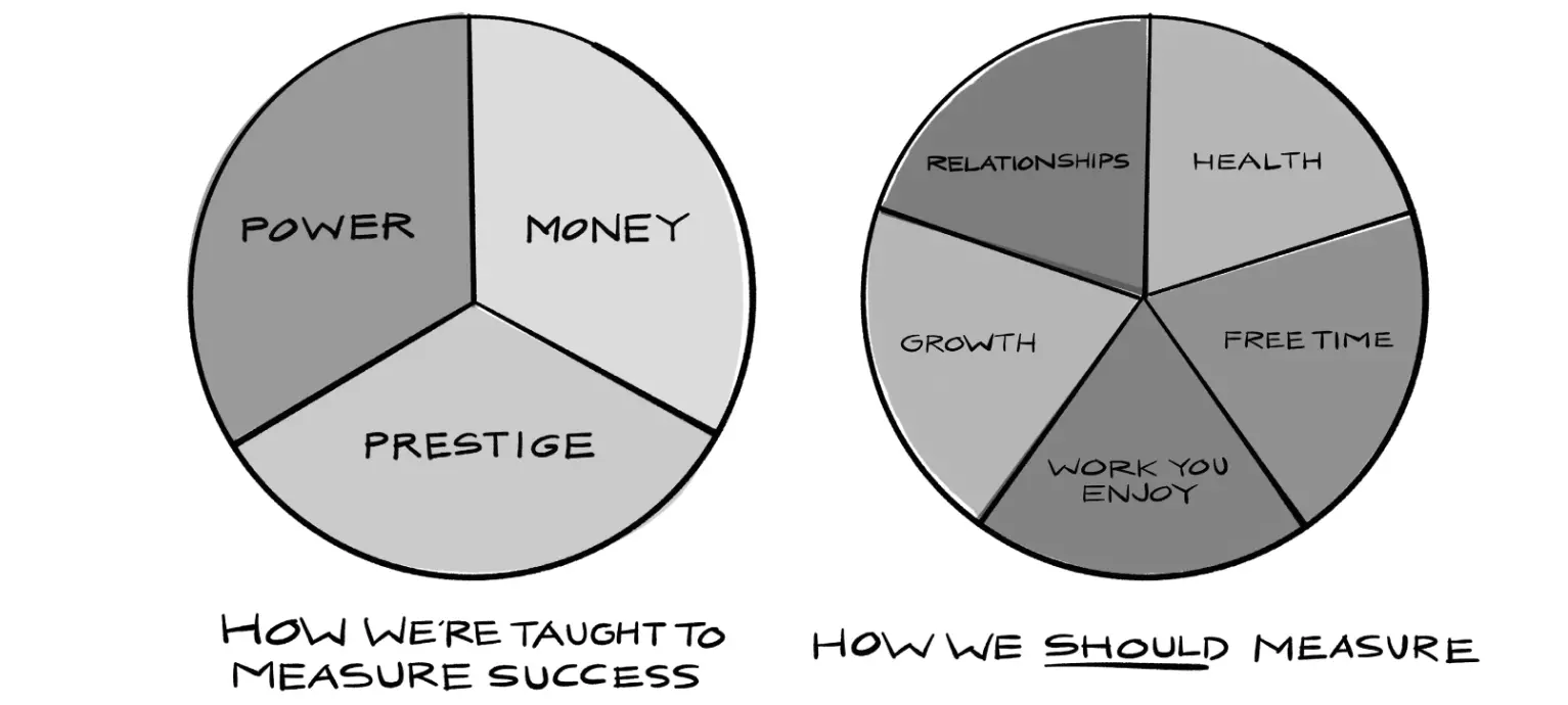 An image to describe post