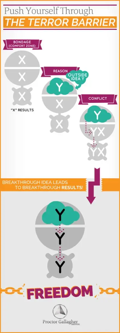 An image to describe post