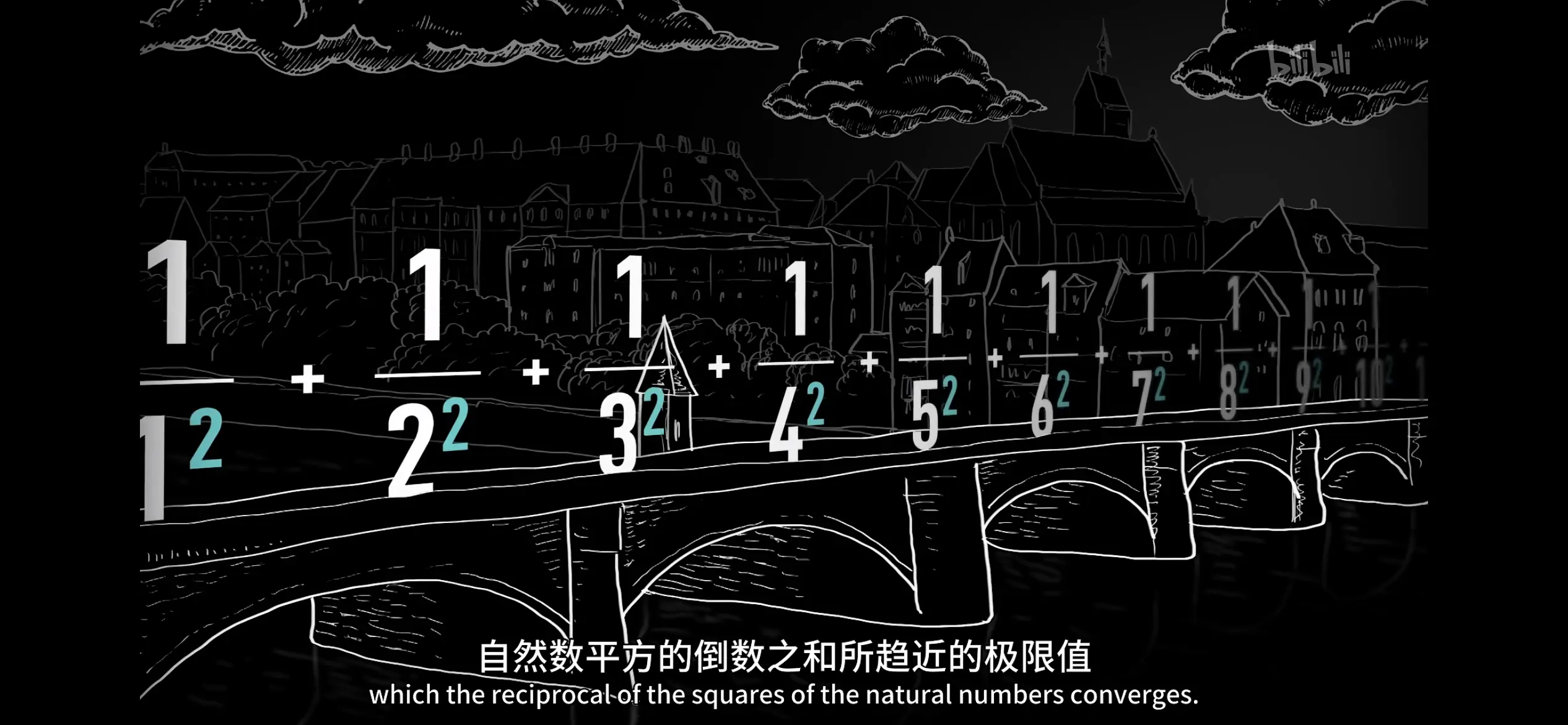 An image to describe post