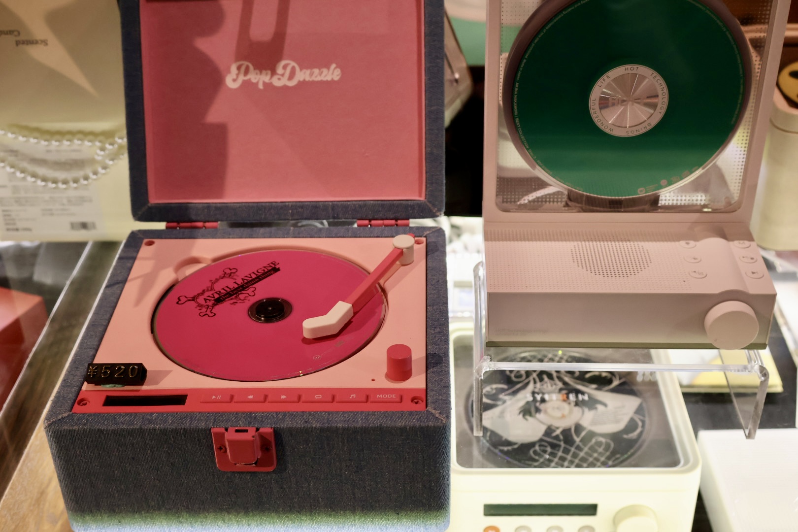 An image to describe post