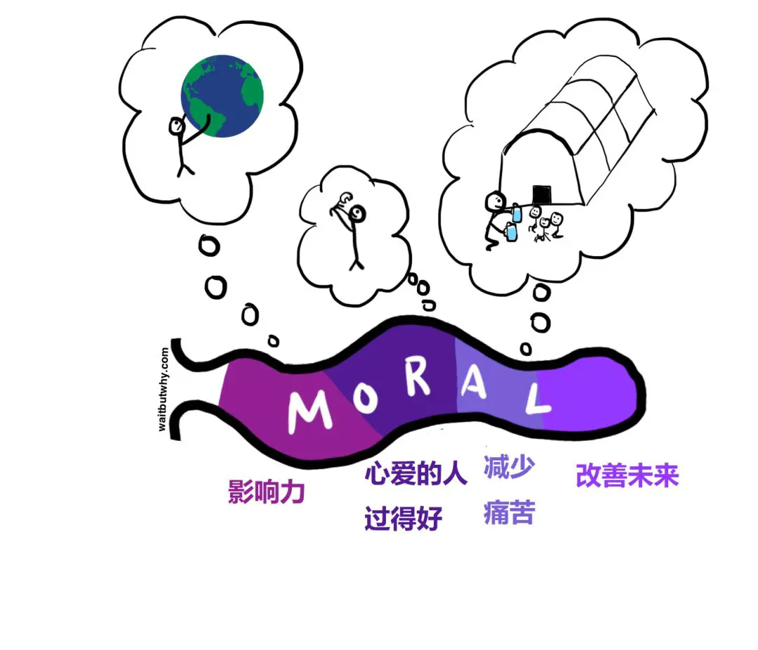 An image to describe post