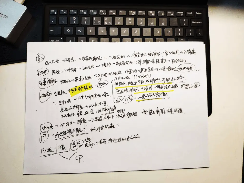 An image to describe post