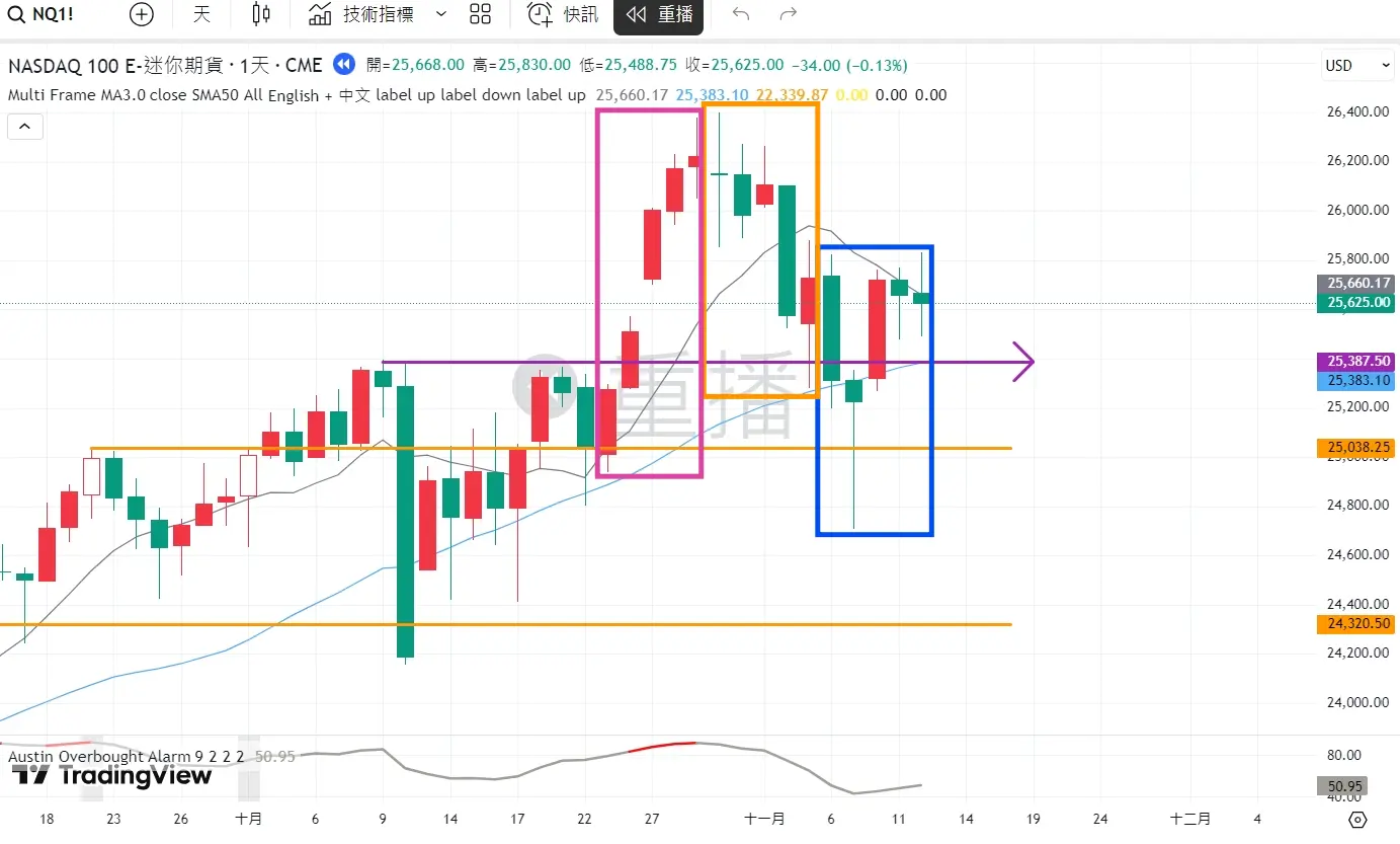 An image to describe post