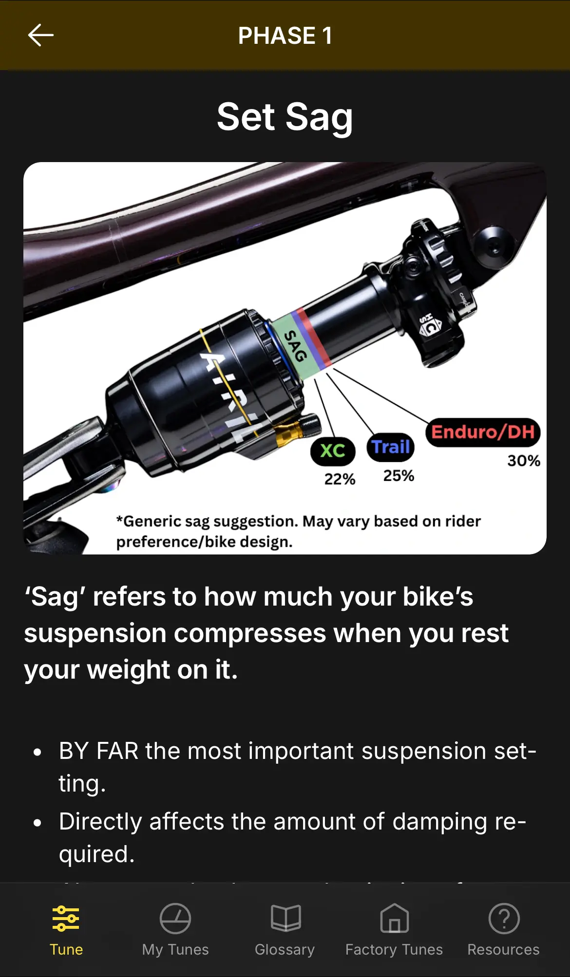 An image to describe post