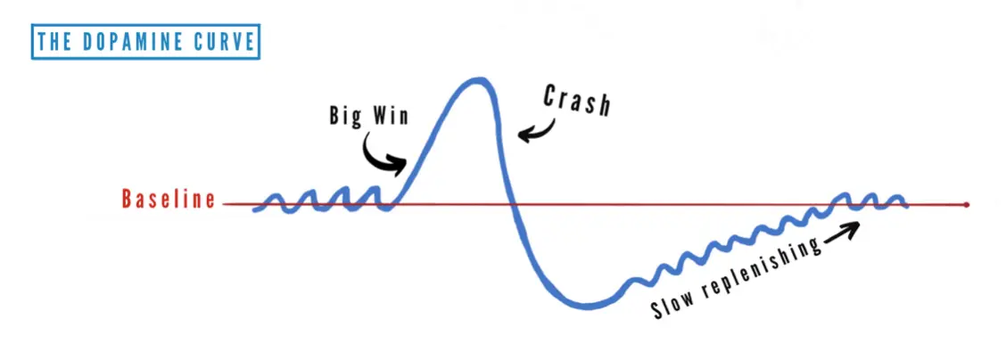 An image to describe post