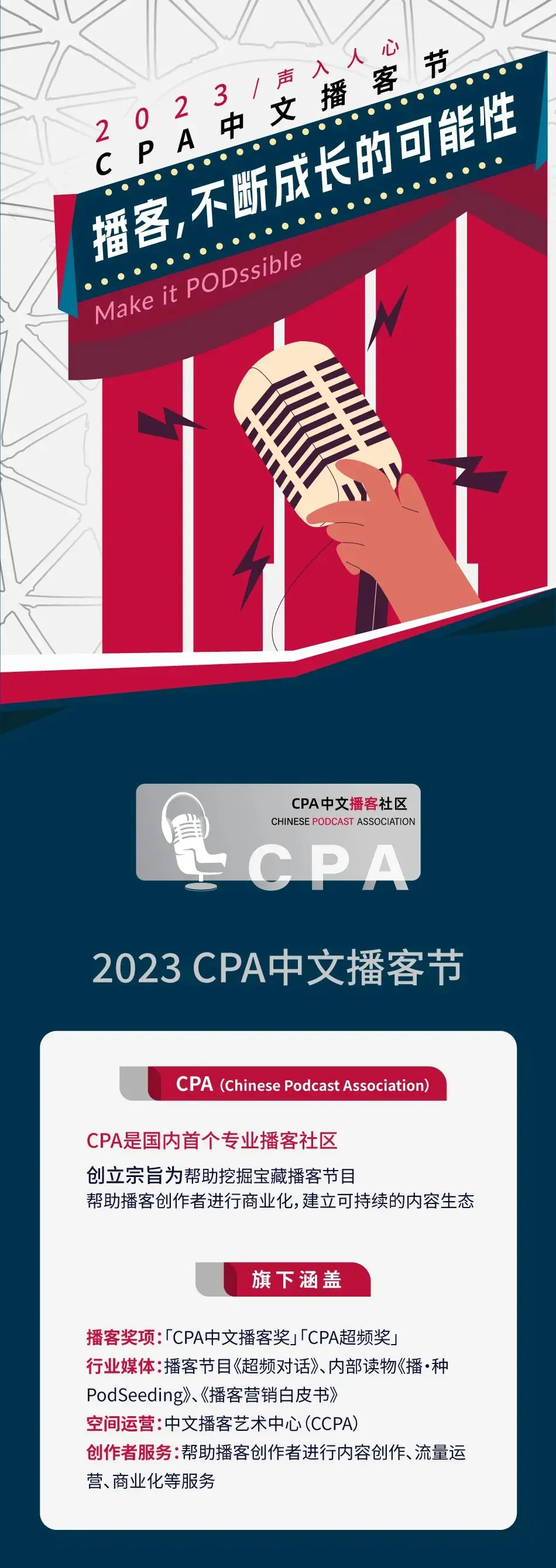 An image to describe post