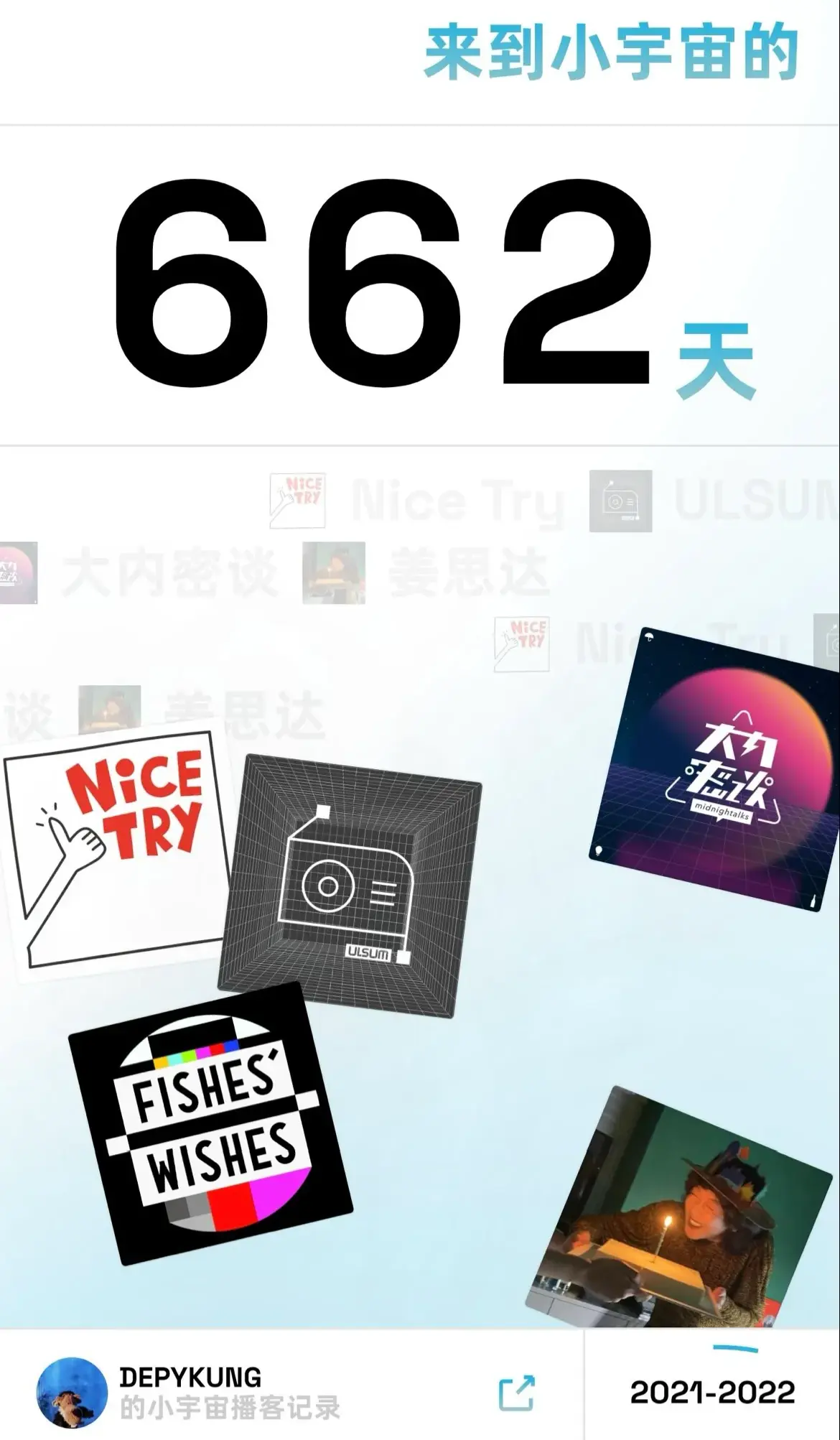 An image to describe post