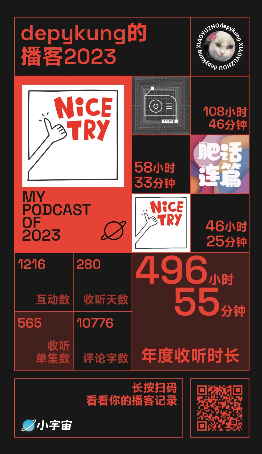 An image to describe post