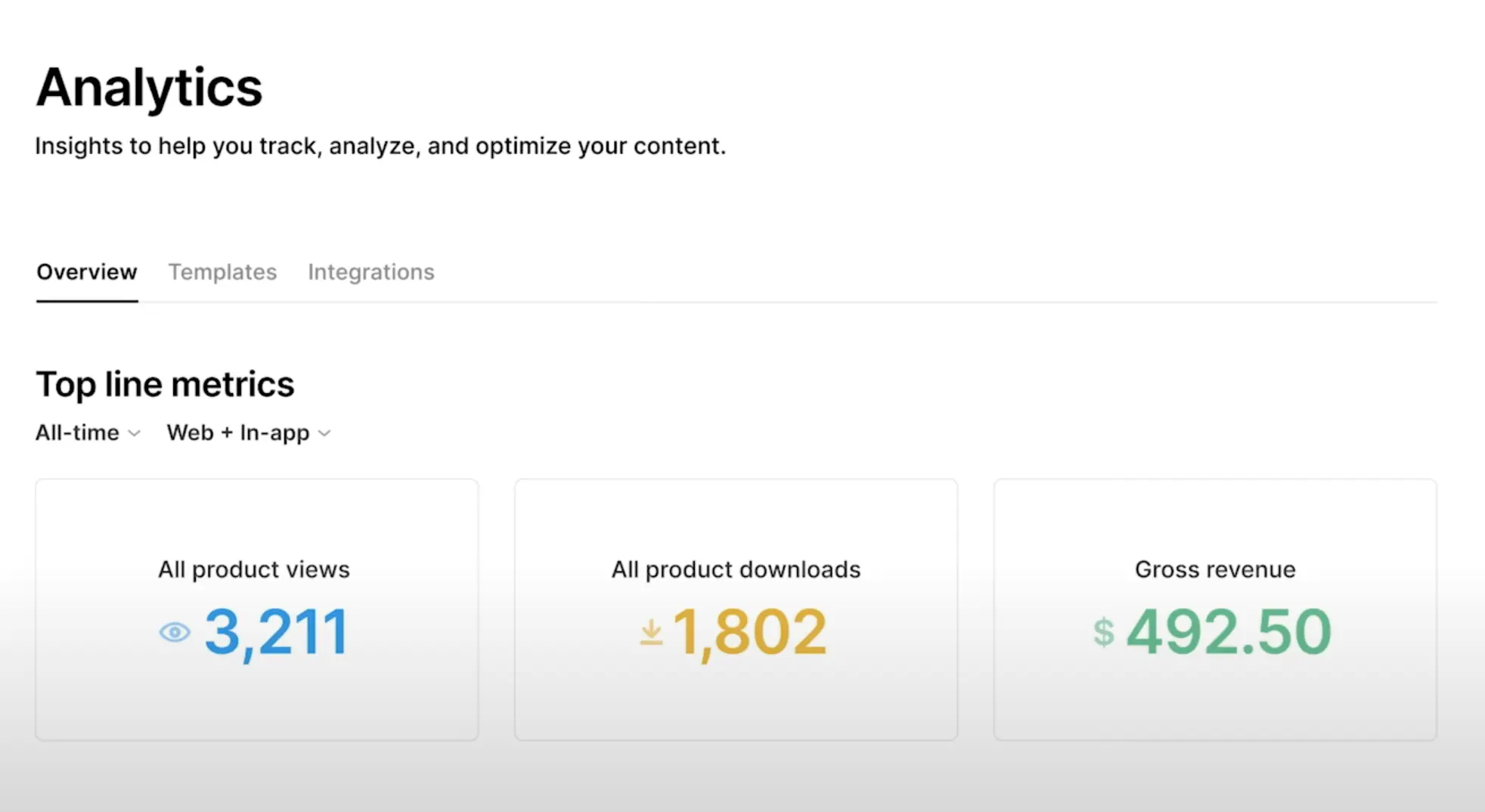 An image to describe post