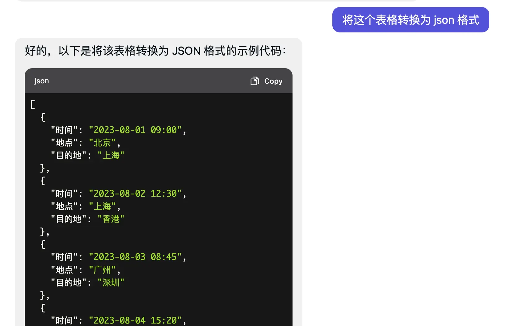 An image to describe post